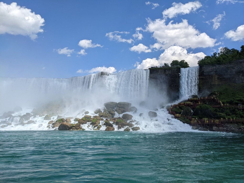 Best Of Niagara Falls – Both Sides In 1&nbsp;Day